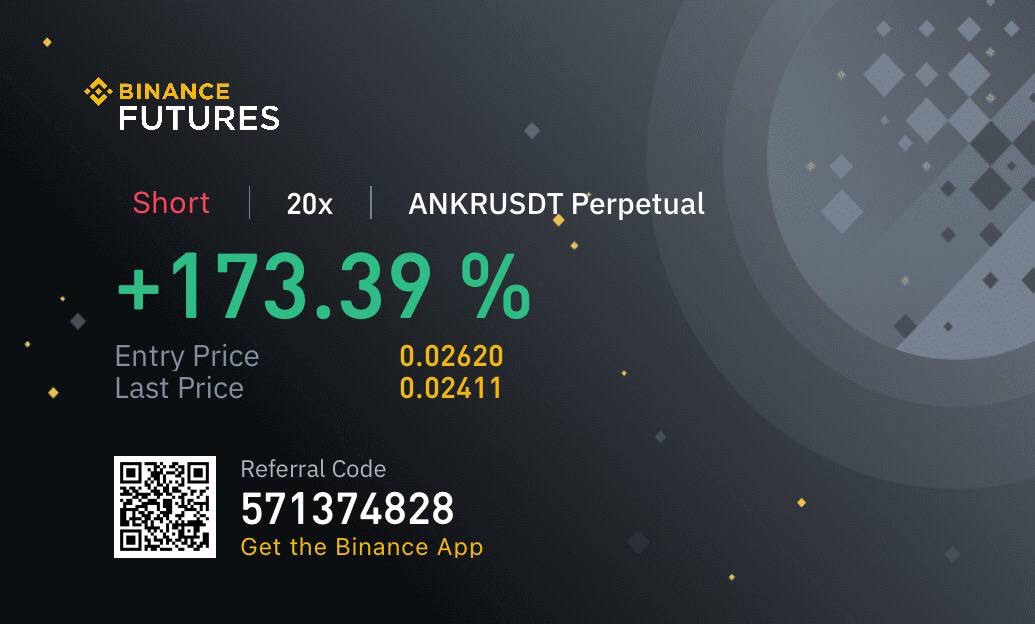 ANKRUSDT futures result screenshot showing a reported positive trade outcome