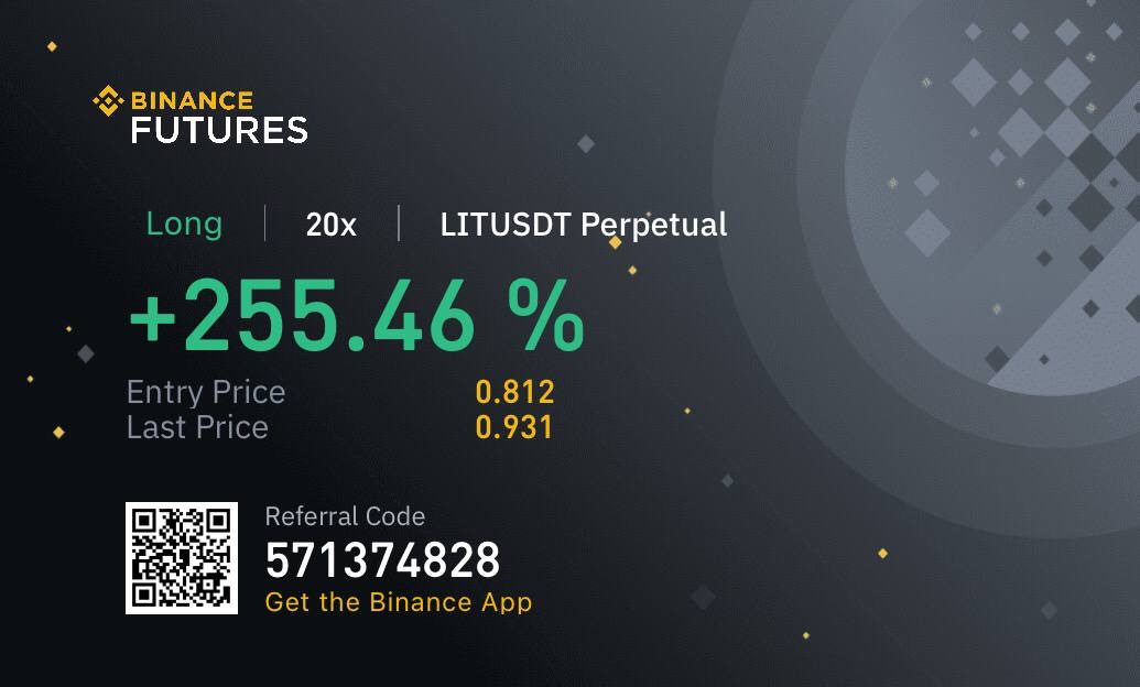 LITUSDT futures result screenshot showing a reported positive trade outcome